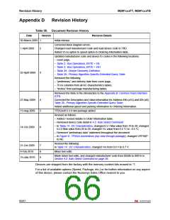 浏览型号160FT的Datasheet PDF文件第66页