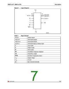 浏览型号160FT的Datasheet PDF文件第7页
