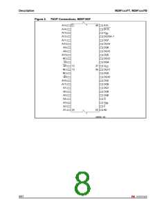 浏览型号160FT的Datasheet PDF文件第8页
