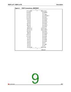 浏览型号160FT的Datasheet PDF文件第9页