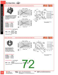 浏览型号575703B00000G的Datasheet PDF文件第72页