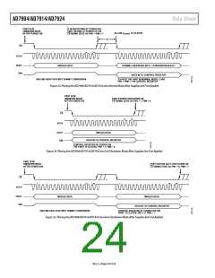 浏览型号AD7914BRUZ-REEL7的Datasheet PDF文件第24页