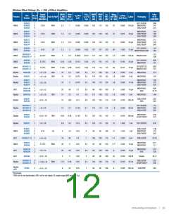 浏览型号AD8138ARZ-REEL的Datasheet PDF文件第12页