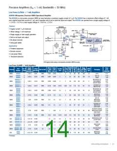 浏览型号AD8138ARZ-REEL的Datasheet PDF文件第14页