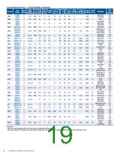 浏览型号AD8138ARZ-REEL的Datasheet PDF文件第19页