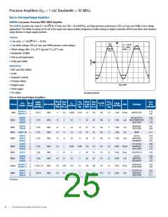 浏览型号AD8138ARZ-REEL的Datasheet PDF文件第25页