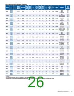 浏览型号AD8138ARZ-REEL的Datasheet PDF文件第26页