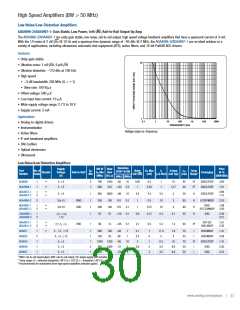 浏览型号AD8138ARZ-REEL的Datasheet PDF文件第30页