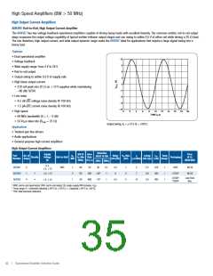 浏览型号AD8138ARZ-REEL的Datasheet PDF文件第35页