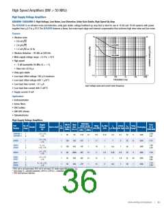 浏览型号AD8138ARZ-REEL的Datasheet PDF文件第36页
