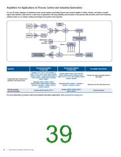 浏览型号AD8138ARZ-REEL的Datasheet PDF文件第39页