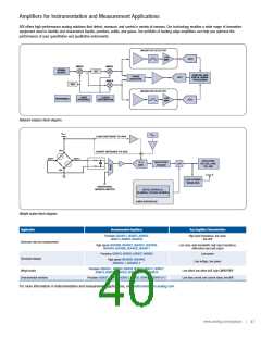 浏览型号AD8138ARZ-REEL的Datasheet PDF文件第40页