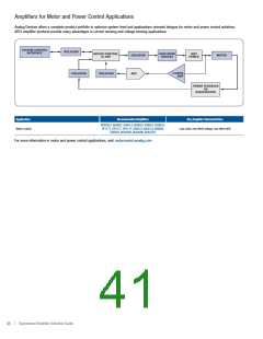浏览型号AD8138ARZ-REEL的Datasheet PDF文件第41页