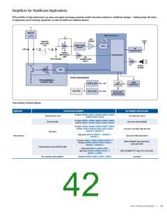 浏览型号AD8138ARZ-REEL的Datasheet PDF文件第42页