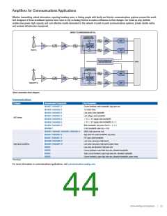 浏览型号AD8138ARZ-REEL的Datasheet PDF文件第44页