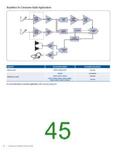 浏览型号AD8138ARZ-REEL的Datasheet PDF文件第45页