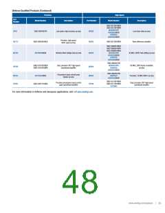 浏览型号AD8138ARZ-REEL的Datasheet PDF文件第48页