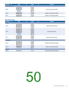浏览型号AD8138ARZ-REEL的Datasheet PDF文件第50页