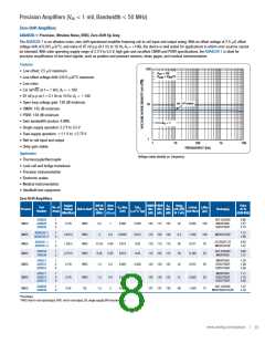 浏览型号AD8138ARZ-REEL的Datasheet PDF文件第8页