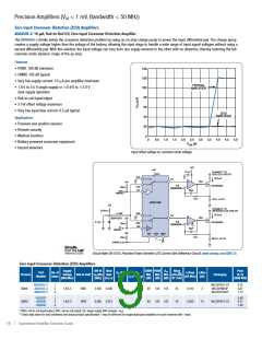 浏览型号AD8138ARZ-REEL的Datasheet PDF文件第9页