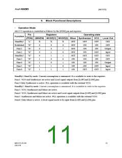 浏览型号AK1572的Datasheet PDF文件第11页
