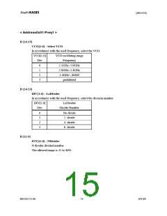 浏览型号AK1572的Datasheet PDF文件第15页