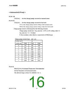 浏览型号AK1572的Datasheet PDF文件第16页