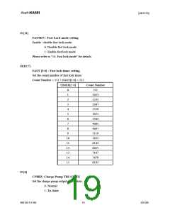 浏览型号AK1572的Datasheet PDF文件第19页