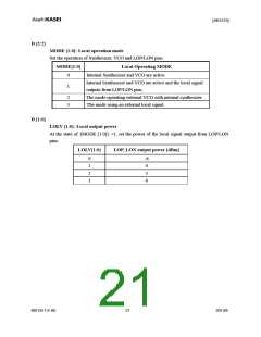 浏览型号AK1572的Datasheet PDF文件第21页