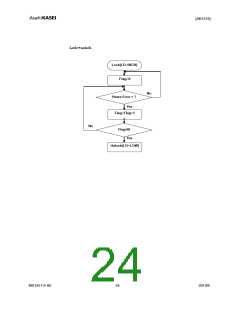 浏览型号AK1572的Datasheet PDF文件第24页