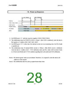 浏览型号AK1572的Datasheet PDF文件第28页