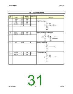 浏览型号AK1572的Datasheet PDF文件第31页