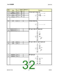 浏览型号AK1572的Datasheet PDF文件第32页