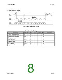 浏览型号AK1572的Datasheet PDF文件第8页