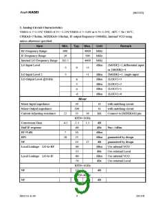 浏览型号AK1572的Datasheet PDF文件第9页