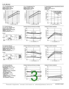 浏览型号ALA2F24的Datasheet PDF文件第3页