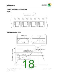浏览型号APW7301的Datasheet PDF文件第18页