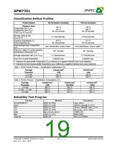 浏览型号APW7301的Datasheet PDF文件第19页