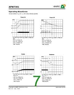 浏览型号APW7301的Datasheet PDF文件第7页