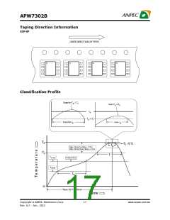 浏览型号APW7302B的Datasheet PDF文件第17页