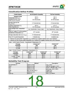 浏览型号APW7302B的Datasheet PDF文件第18页