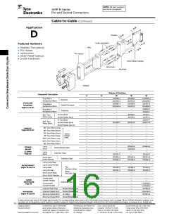 浏览型号1-66359-6的Datasheet PDF文件第16页