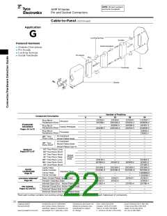 浏览型号1-66359-6的Datasheet PDF文件第22页