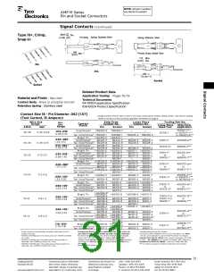 浏览型号1-66359-6的Datasheet PDF文件第31页