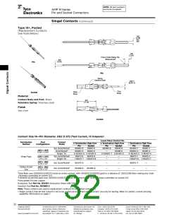 浏览型号1-66359-6的Datasheet PDF文件第32页