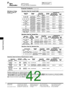 浏览型号1-66359-6的Datasheet PDF文件第42页
