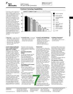 浏览型号1-66359-6的Datasheet PDF文件第7页