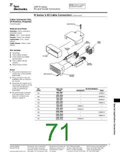 浏览型号1-66359-6的Datasheet PDF文件第71页