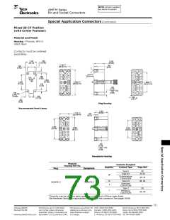 浏览型号1-66359-6的Datasheet PDF文件第73页
