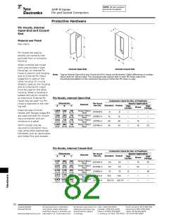 浏览型号1-66359-6的Datasheet PDF文件第82页